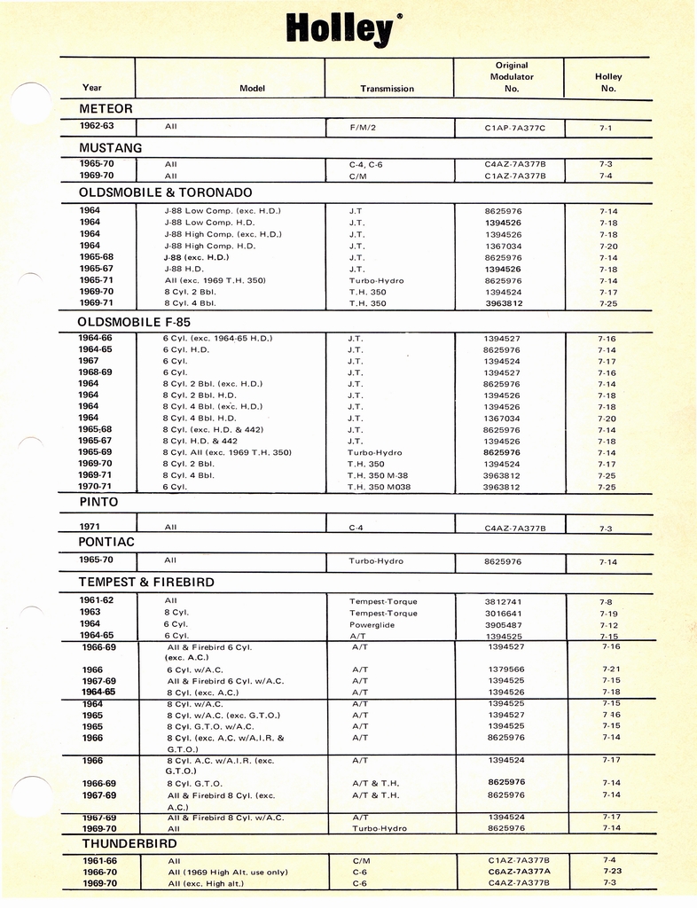 n_Holley Kits and Parts 1971 071.jpg